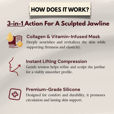 ChinShine™ Lift & Sculpt Mask