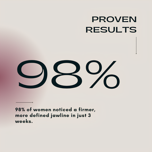 ChinShine™ Lift & Sculpt Mask