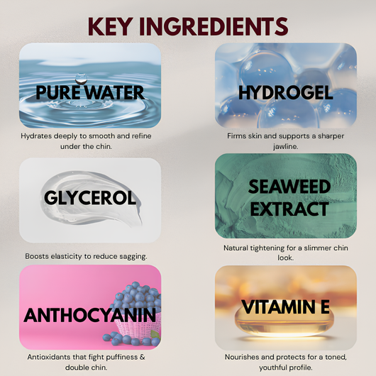 ChinShine™ Lift & Sculpt Mask