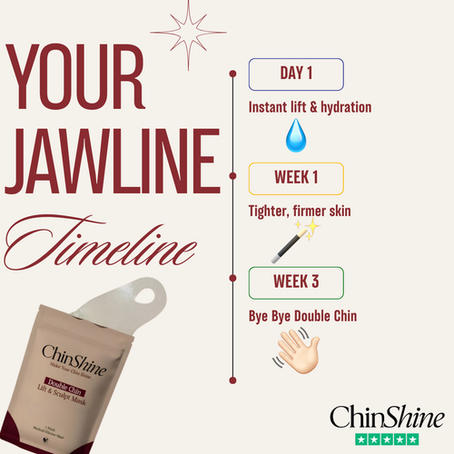 ChinShine™ Lift & Sculpt Mask